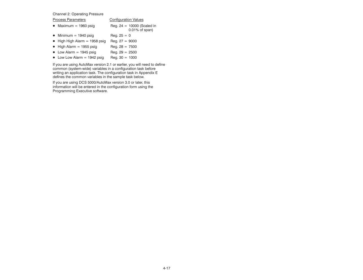 Rockwell Automation Current Input Module User Manual | Page 35 / 66