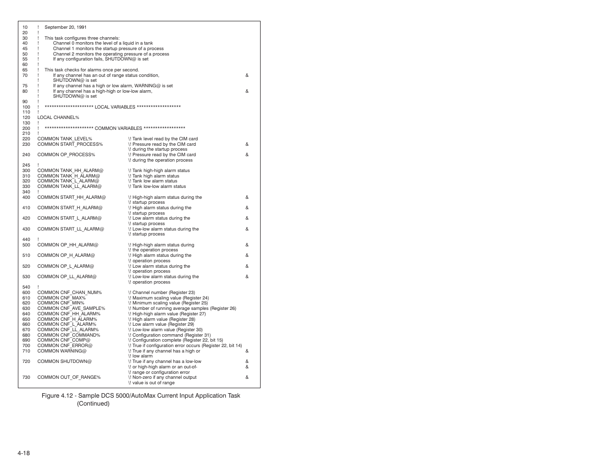 Rockwell Automation Current Input Module User Manual | Page 36 / 66