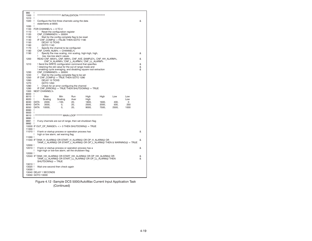 Rockwell Automation Current Input Module User Manual | Page 37 / 66