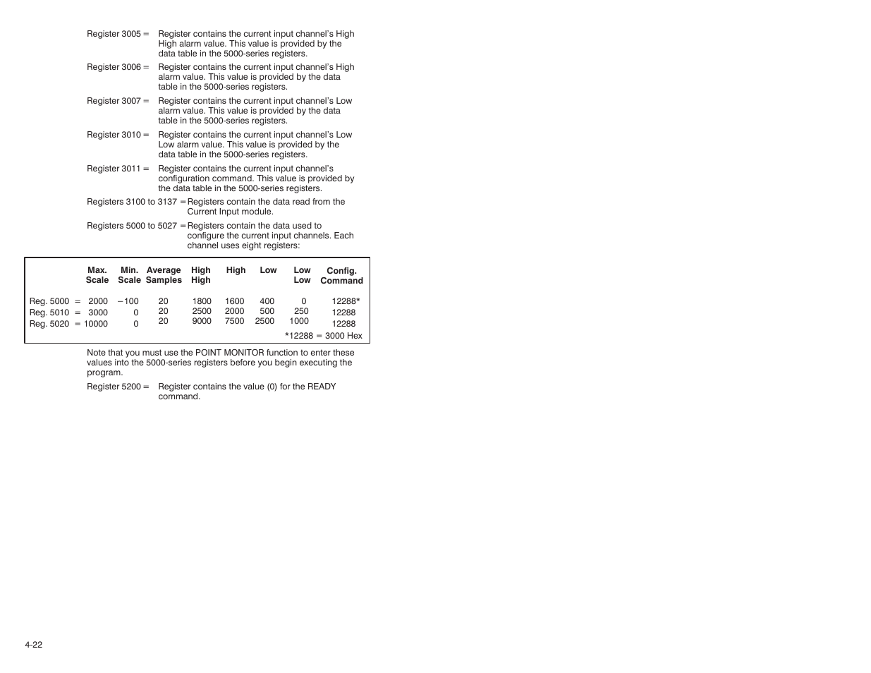 Rockwell Automation Current Input Module User Manual | Page 40 / 66