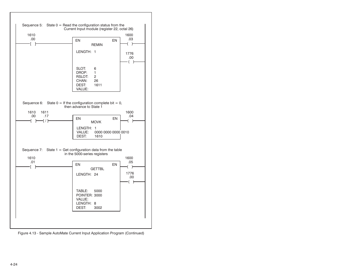 Rockwell Automation Current Input Module User Manual | Page 42 / 66