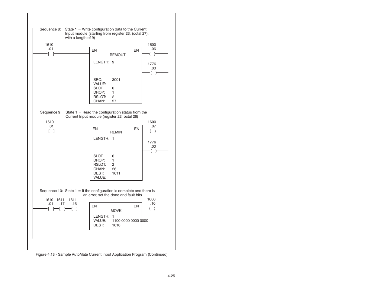 Rockwell Automation Current Input Module User Manual | Page 43 / 66