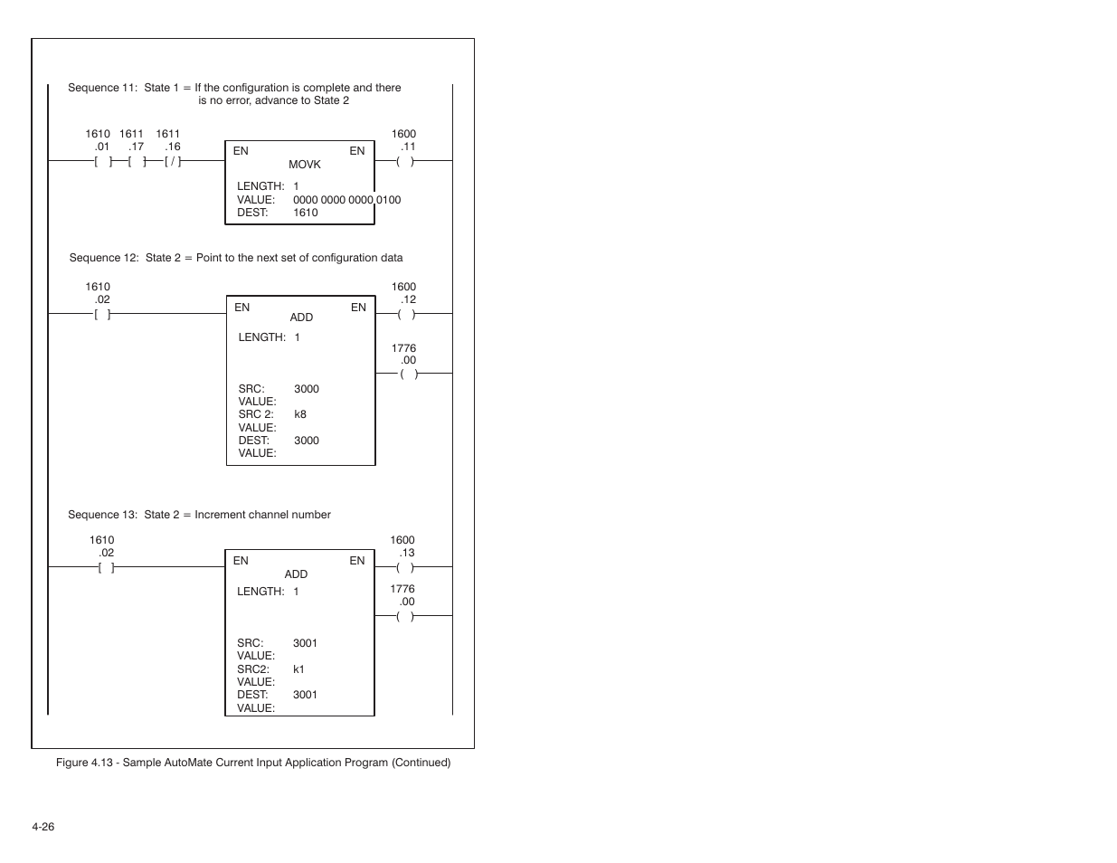 Rockwell Automation Current Input Module User Manual | Page 44 / 66