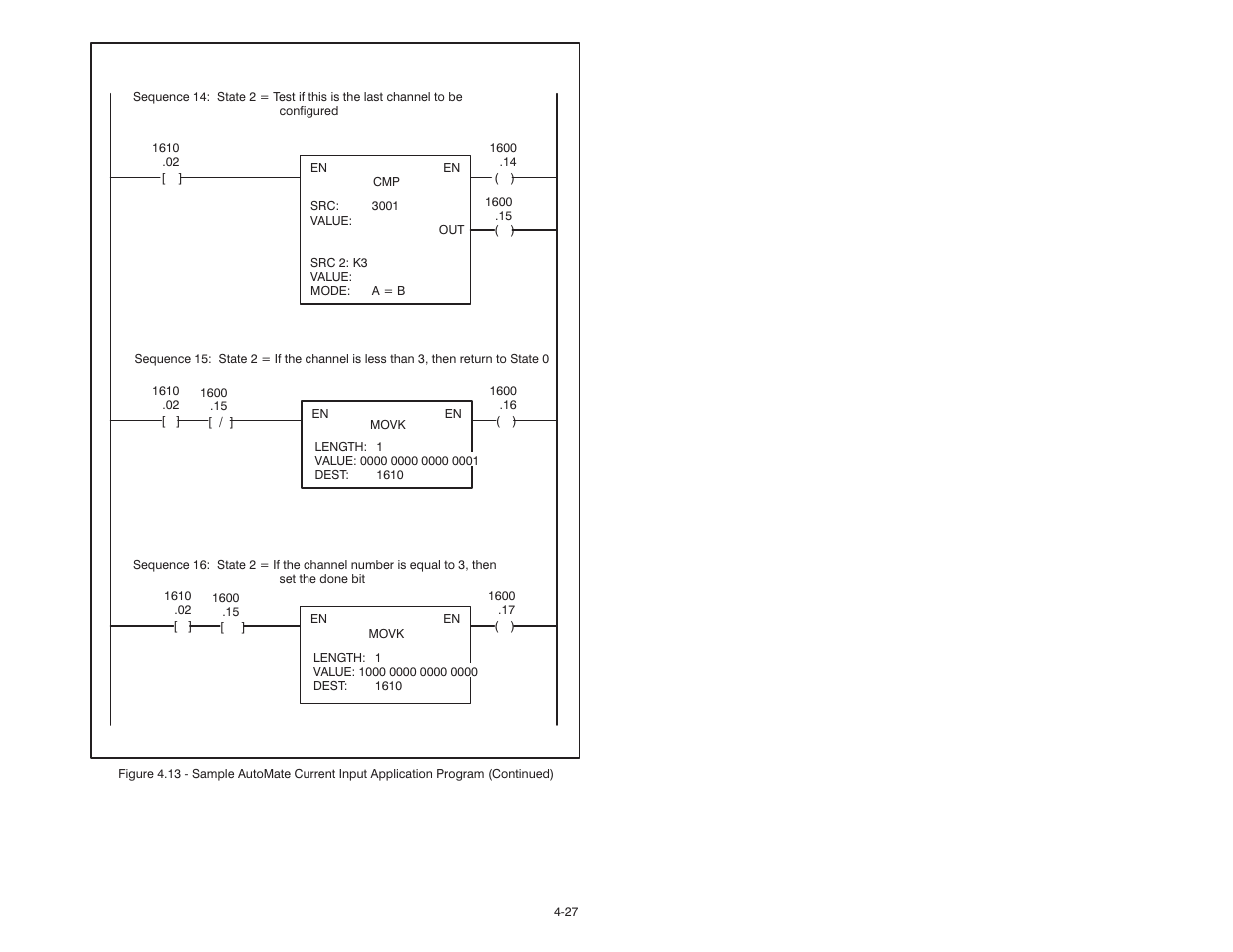 Rockwell Automation Current Input Module User Manual | Page 45 / 66