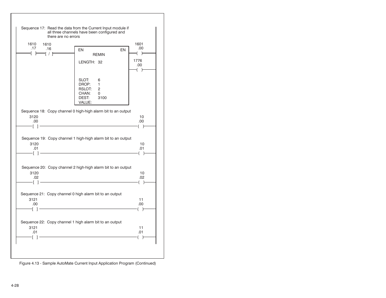 Rockwell Automation Current Input Module User Manual | Page 46 / 66