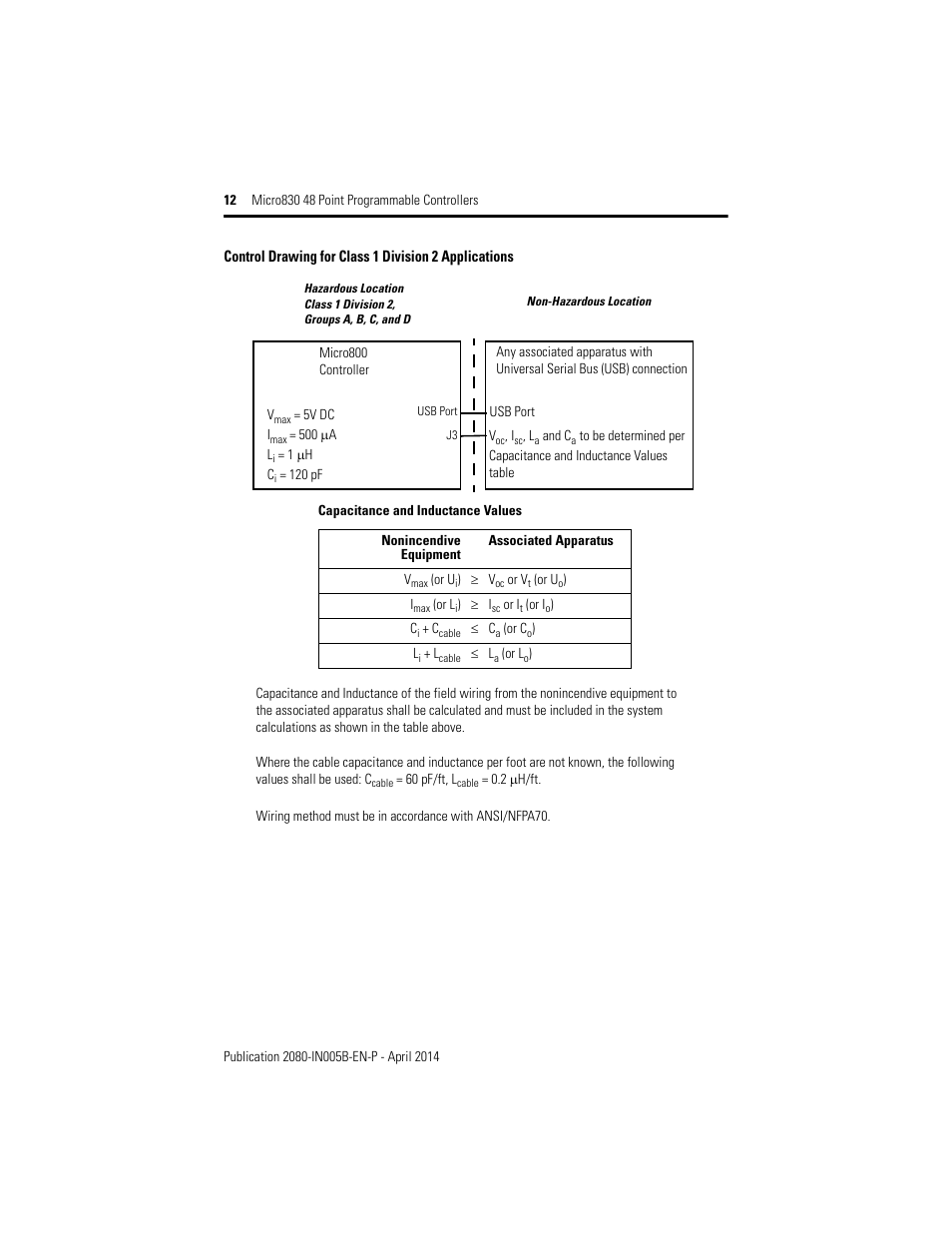Rockwell Automation 2080-LC30-48AWB_48QWB_48QVB_48QBB Micro830 48 Point LC30 Programmable Controllers User Manual | Page 12 / 20