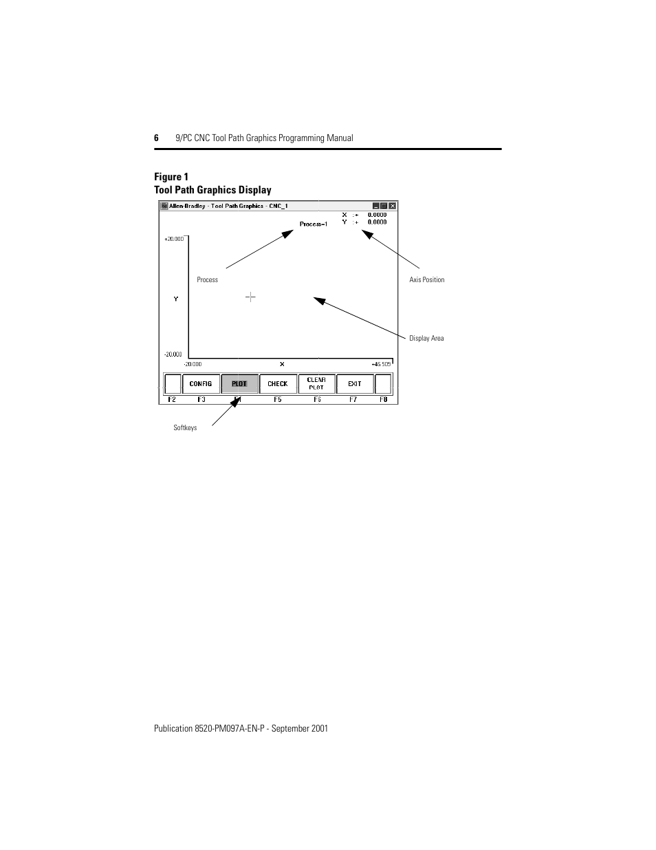 Rockwell Automation 8520 9/PC CNC Tool Path Graphics Programming Manual User Manual | Page 6 / 24
