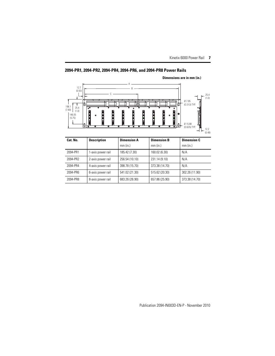 Rockwell Automation 2094-PRx Kinetix 6000 Power Rail Installation Instructions User Manual | Page 7 / 8