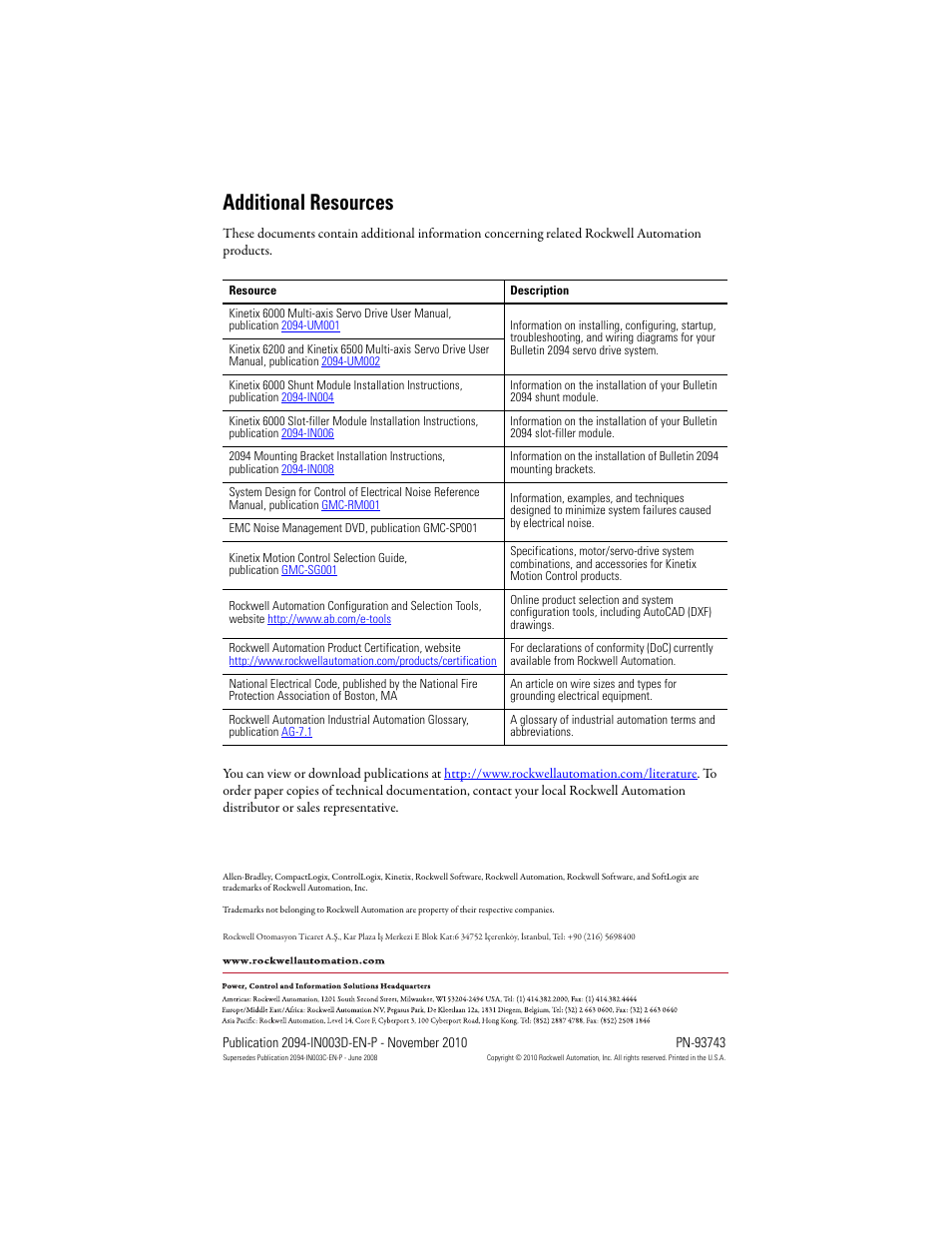 Additional resources, Back cover | Rockwell Automation 2094-PRx Kinetix 6000 Power Rail Installation Instructions User Manual | Page 8 / 8