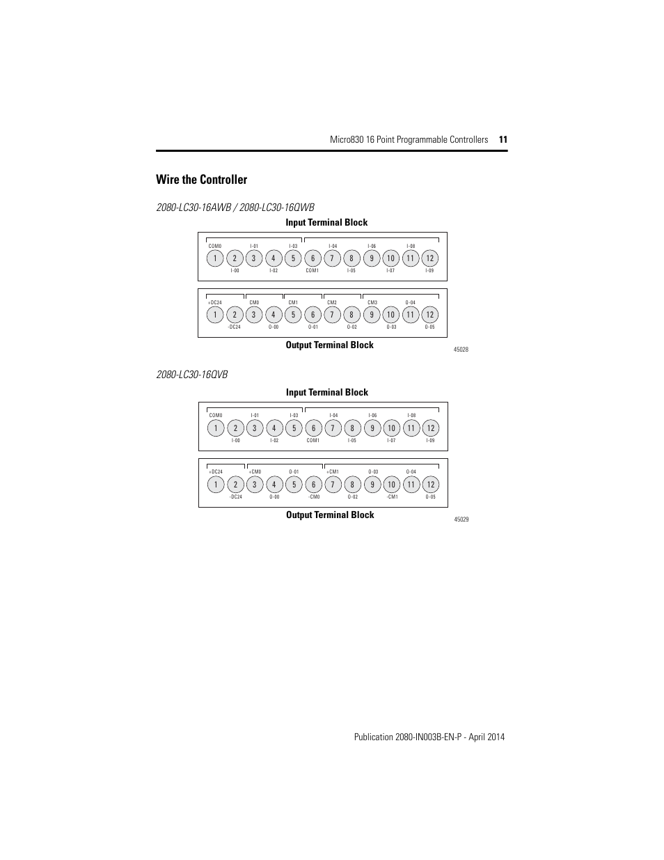 Wire the controller, Input terminal block output terminal block | Rockwell Automation 2080-LC30-16AWB_16QWB_16QVB Micro830 16 Point Programmable Controllers Installation Instructions User Manual | Page 11 / 20