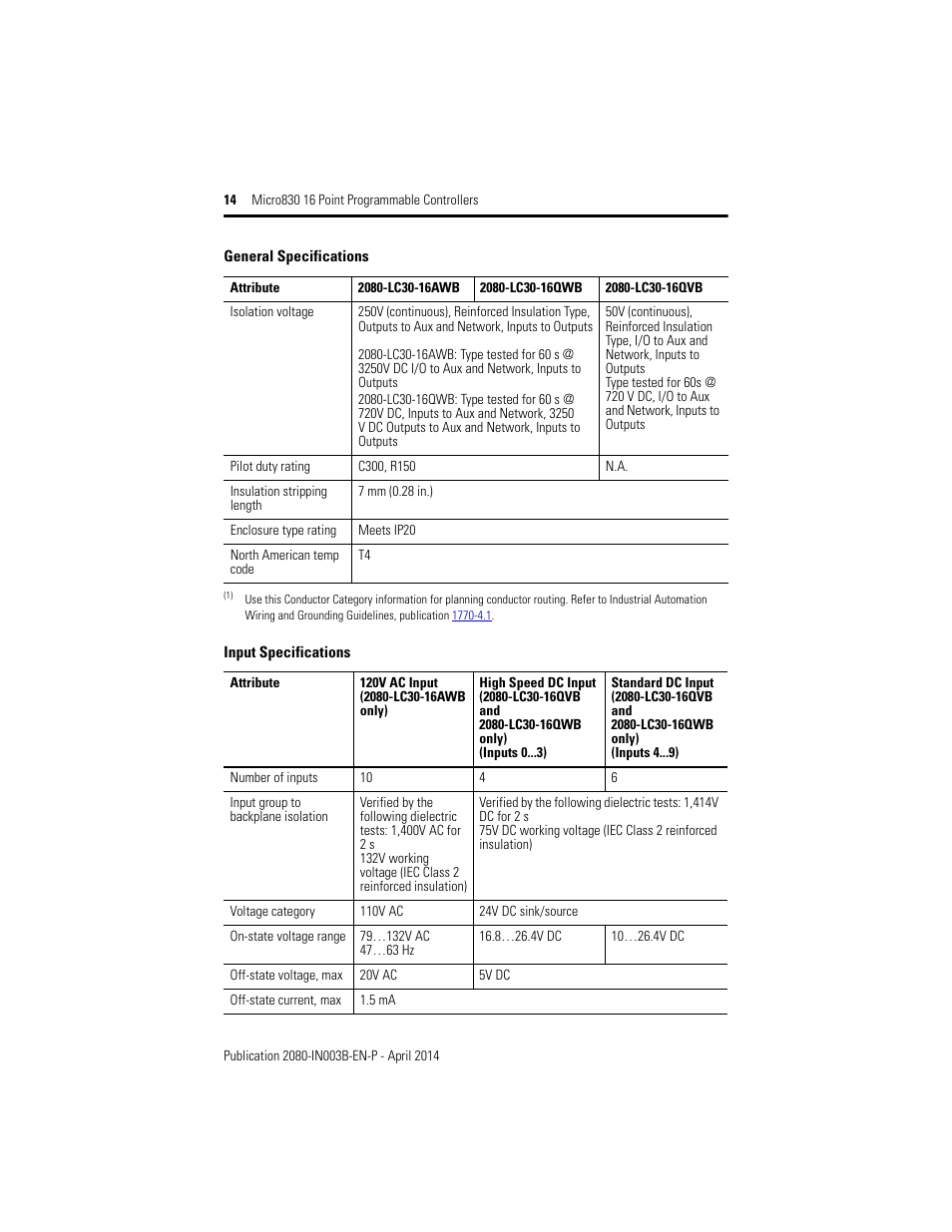Rockwell Automation 2080-LC30-16AWB_16QWB_16QVB Micro830 16 Point Programmable Controllers Installation Instructions User Manual | Page 14 / 20