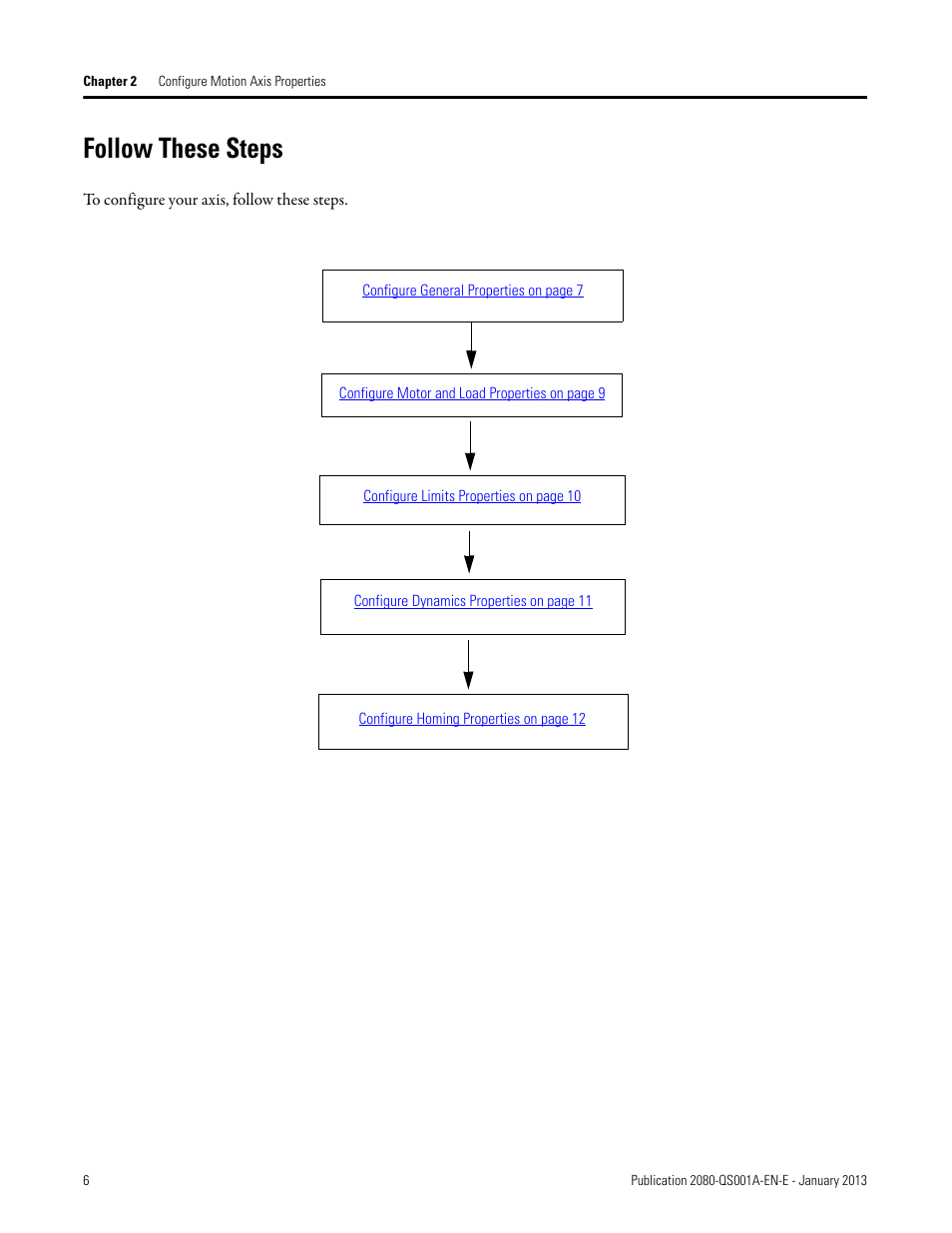 Follow these steps | Rockwell Automation 2080-LC50 Getting Started with Motion Control Using a Simulated Axis User Manual | Page 16 / 82