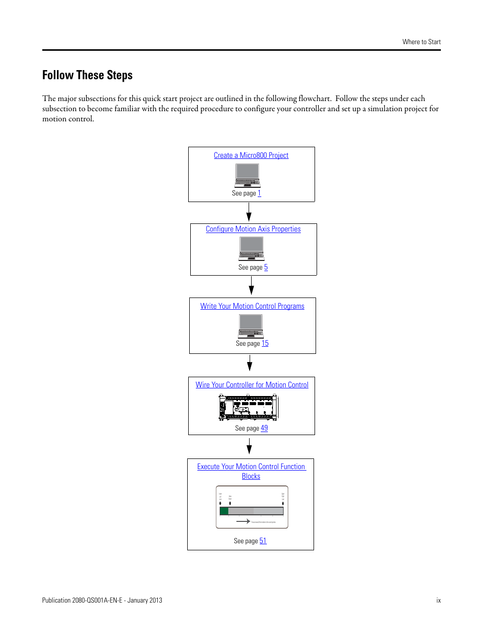 Follow these steps | Rockwell Automation 2080-LC50 Getting Started with Motion Control Using a Simulated Axis User Manual | Page 9 / 82