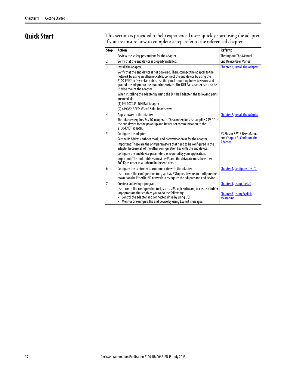 Quick start | Rockwell Automation 2100-ENET CENTERLINE 2100 Motor Control Centers EtherNet/IP Network Adapter User Manual | Page 12 / 76