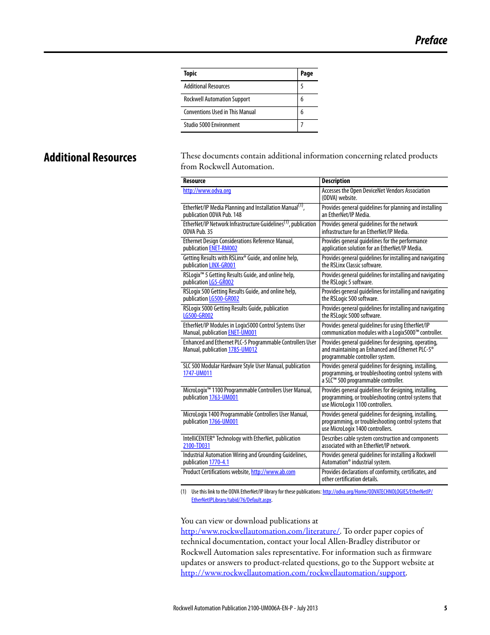 Preface, Additional resources | Rockwell Automation 2100-ENET CENTERLINE 2100 Motor Control Centers EtherNet/IP Network Adapter User Manual | Page 5 / 76