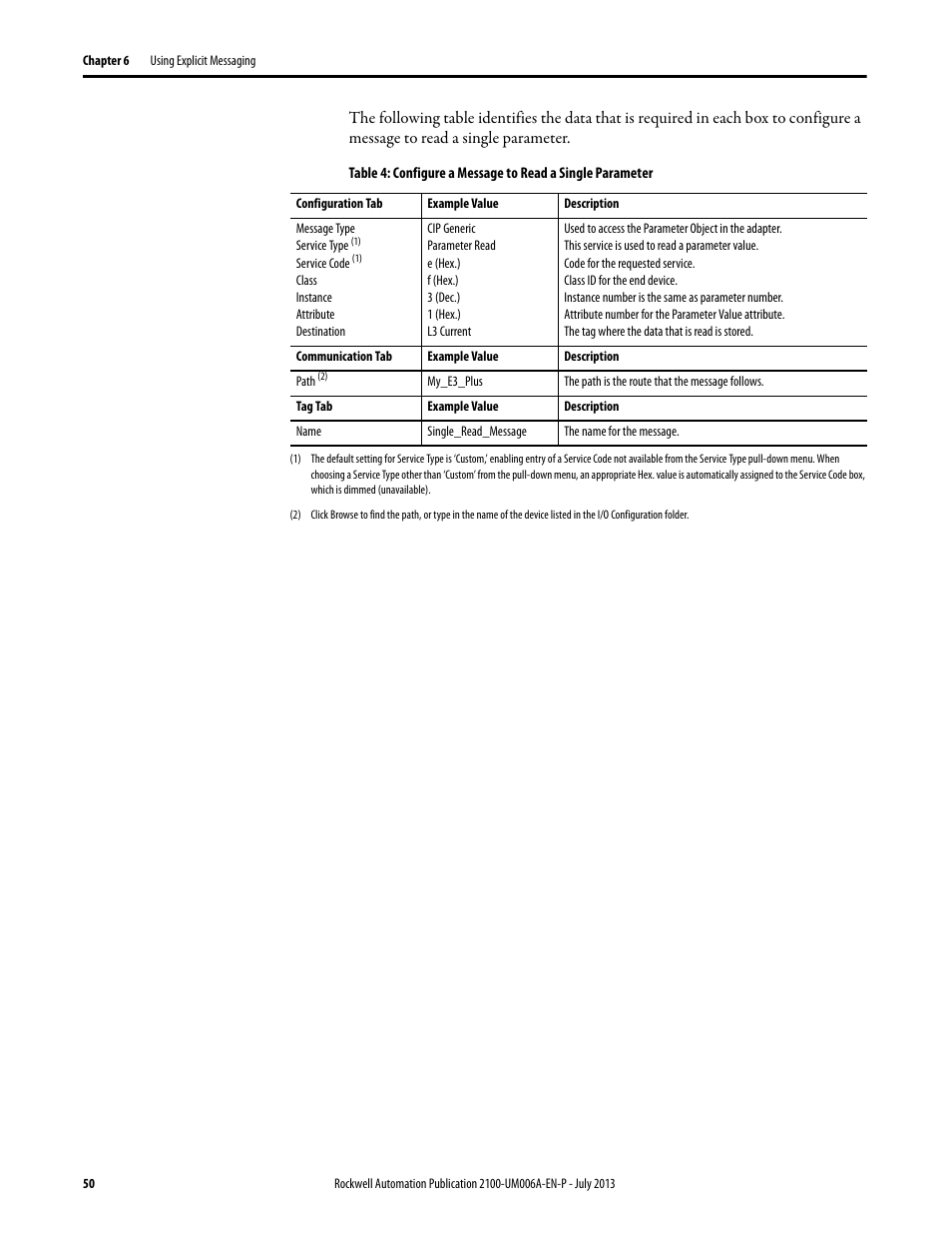 Rockwell Automation 2100-ENET CENTERLINE 2100 Motor Control Centers EtherNet/IP Network Adapter User Manual | Page 50 / 76