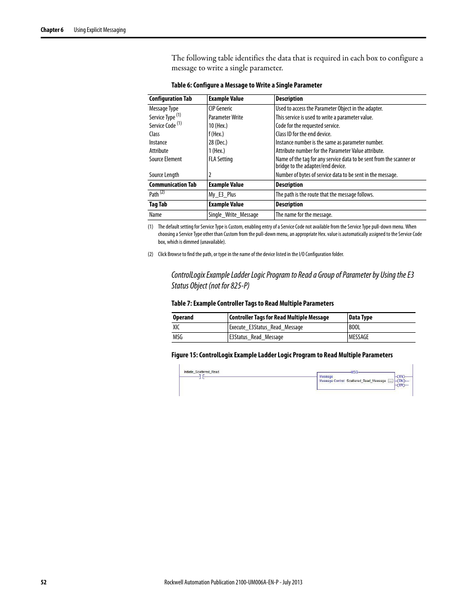 Rockwell Automation 2100-ENET CENTERLINE 2100 Motor Control Centers EtherNet/IP Network Adapter User Manual | Page 52 / 76
