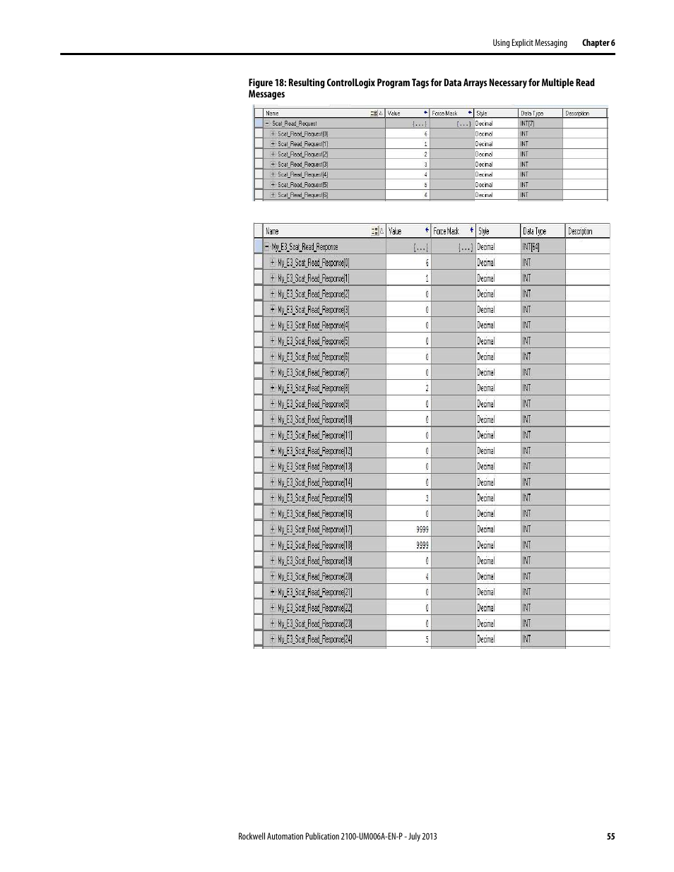 Rockwell Automation 2100-ENET CENTERLINE 2100 Motor Control Centers EtherNet/IP Network Adapter User Manual | Page 55 / 76