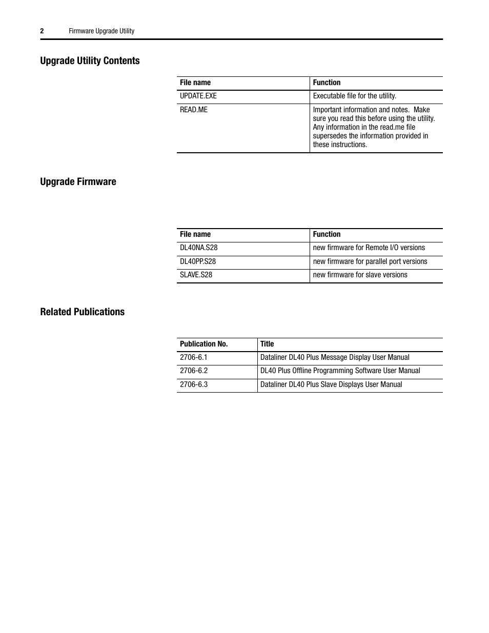 Upgrade utility contents, Upgrade firmware, Related publications | Rockwell Automation 2706 DL40 Plus Message Displays Firmware Upgrade Utility User Manual | Page 2 / 8