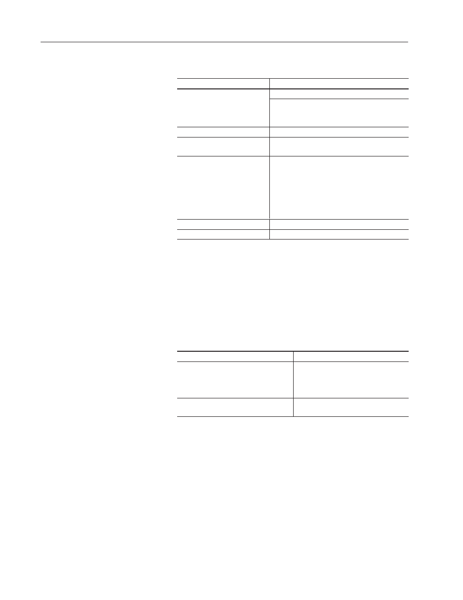 Terminal port dialogs | Rockwell Automation 2706-MB1 MESSAGEVIEW 421 SOFTWARE MANUAL User Manual | Page 210 / 328