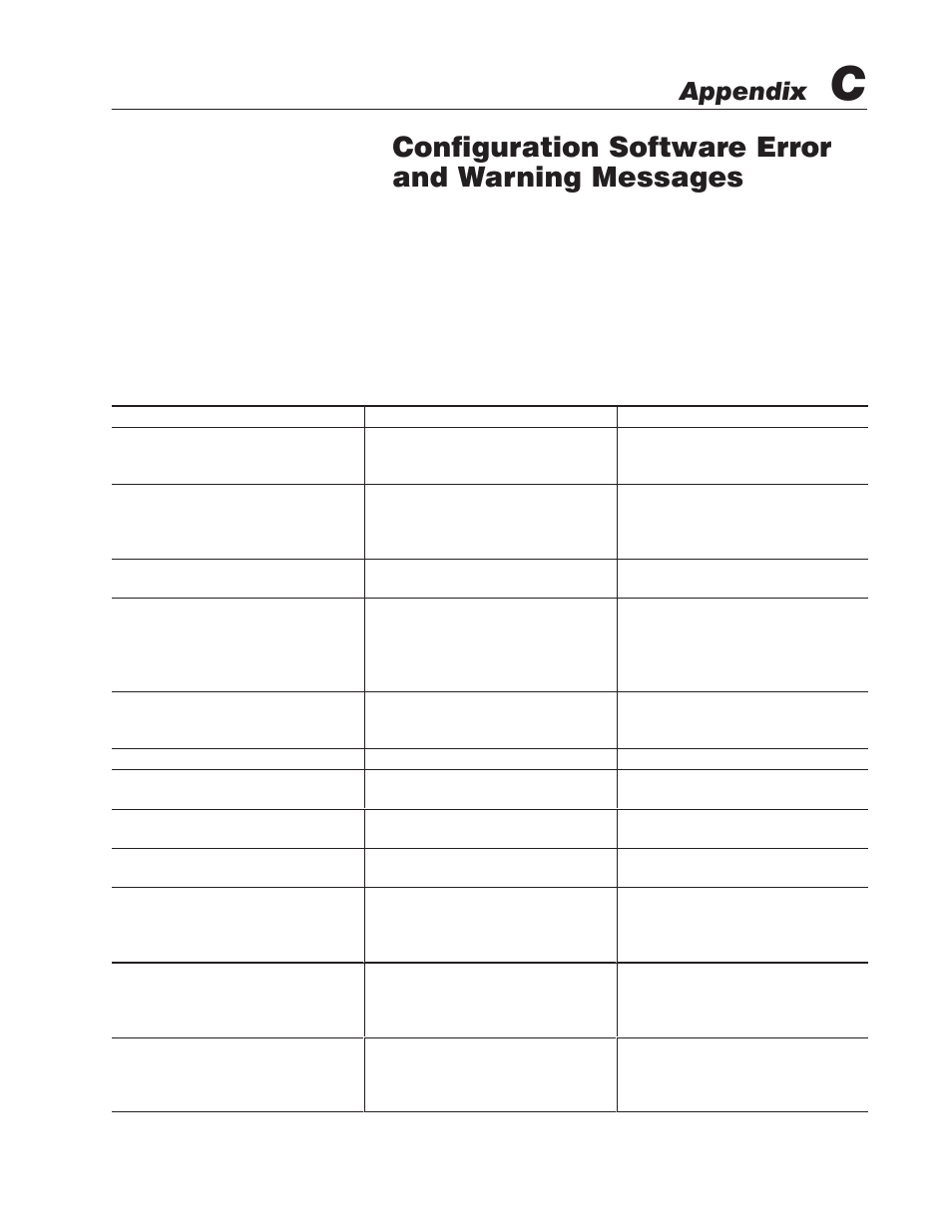 Configuration software error and warning messages, Appendix | Rockwell Automation 2706-MB1 MESSAGEVIEW 421 SOFTWARE MANUAL User Manual | Page 280 / 328