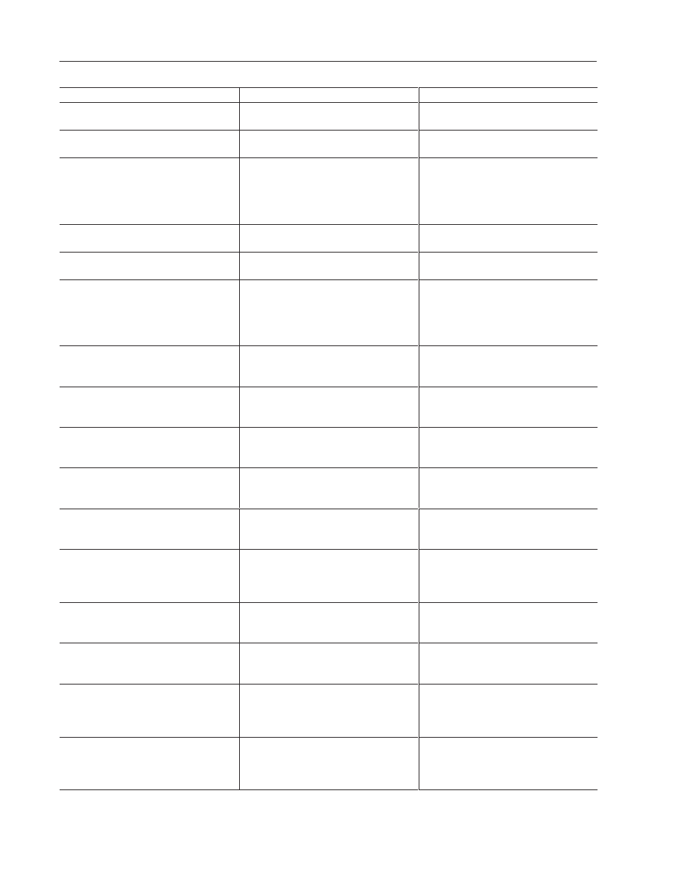 Rockwell Automation 2706-MB1 MESSAGEVIEW 421 SOFTWARE MANUAL User Manual | Page 281 / 328