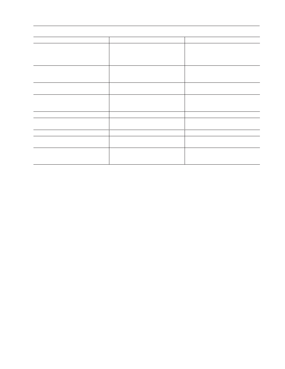 Rockwell Automation 2706-MB1 MESSAGEVIEW 421 SOFTWARE MANUAL User Manual | Page 282 / 328