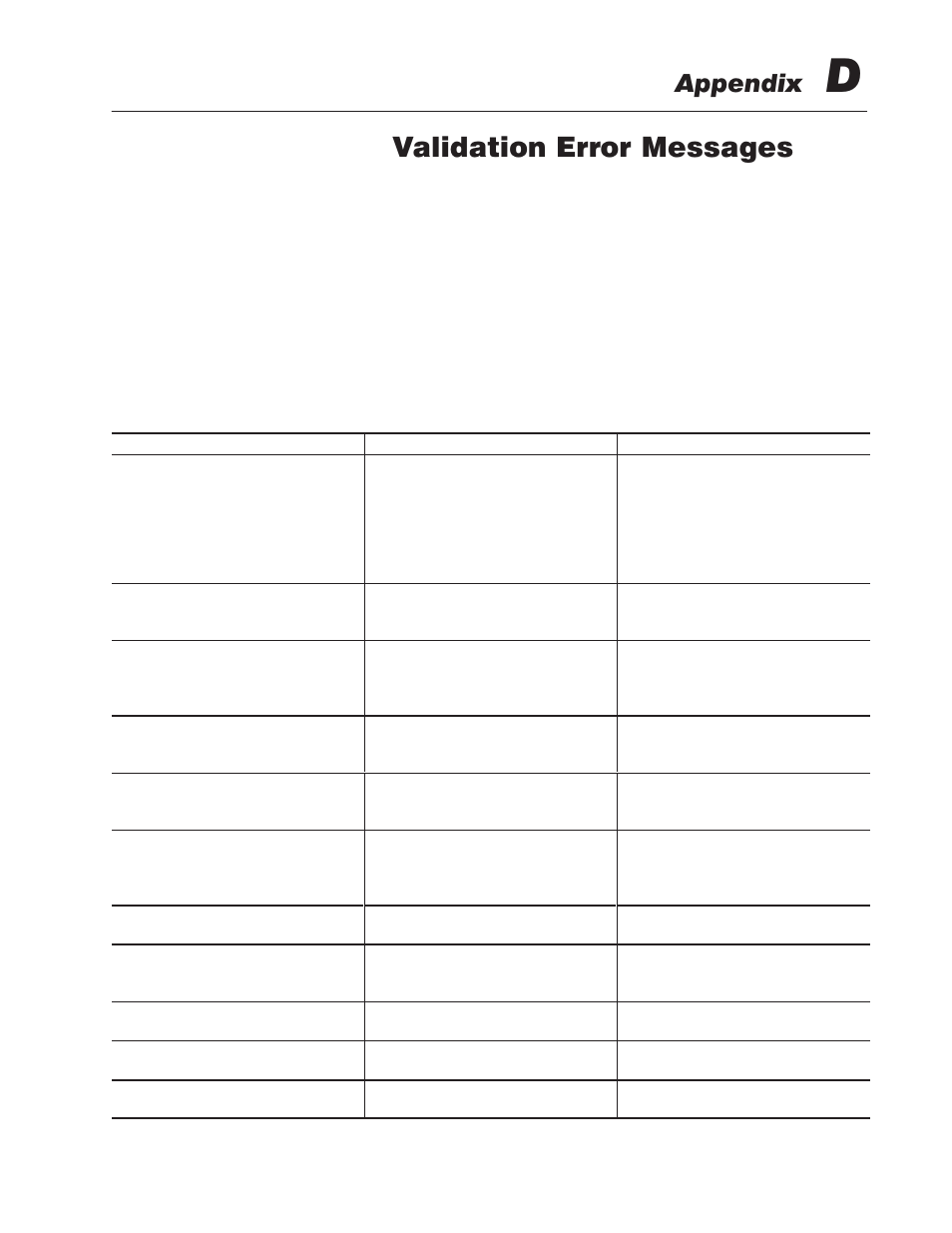 D - validation error messages, Validation error messages, Appendix | Rockwell Automation 2706-MB1 MESSAGEVIEW 421 SOFTWARE MANUAL User Manual | Page 283 / 328