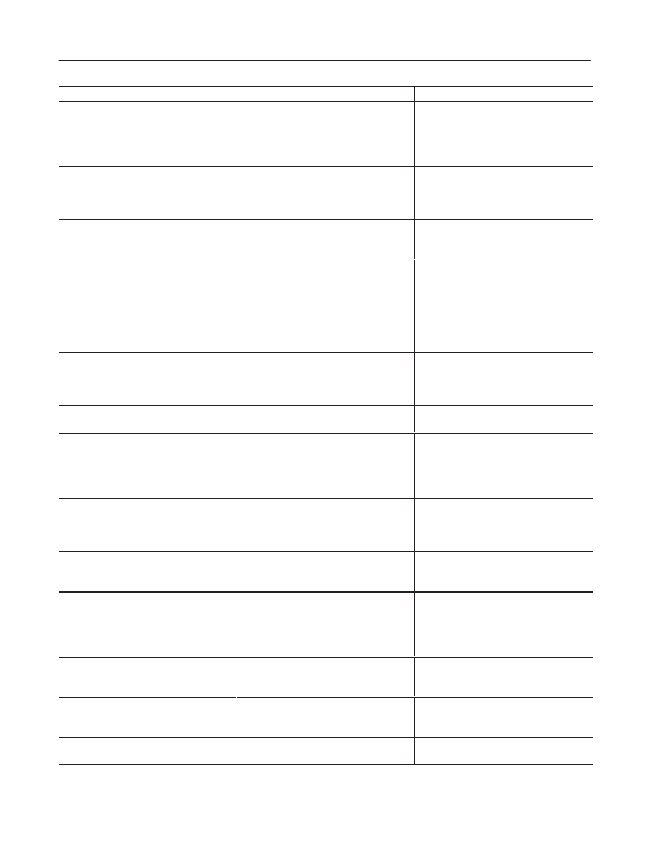 Rockwell Automation 2706-MB1 MESSAGEVIEW 421 SOFTWARE MANUAL User Manual | Page 284 / 328