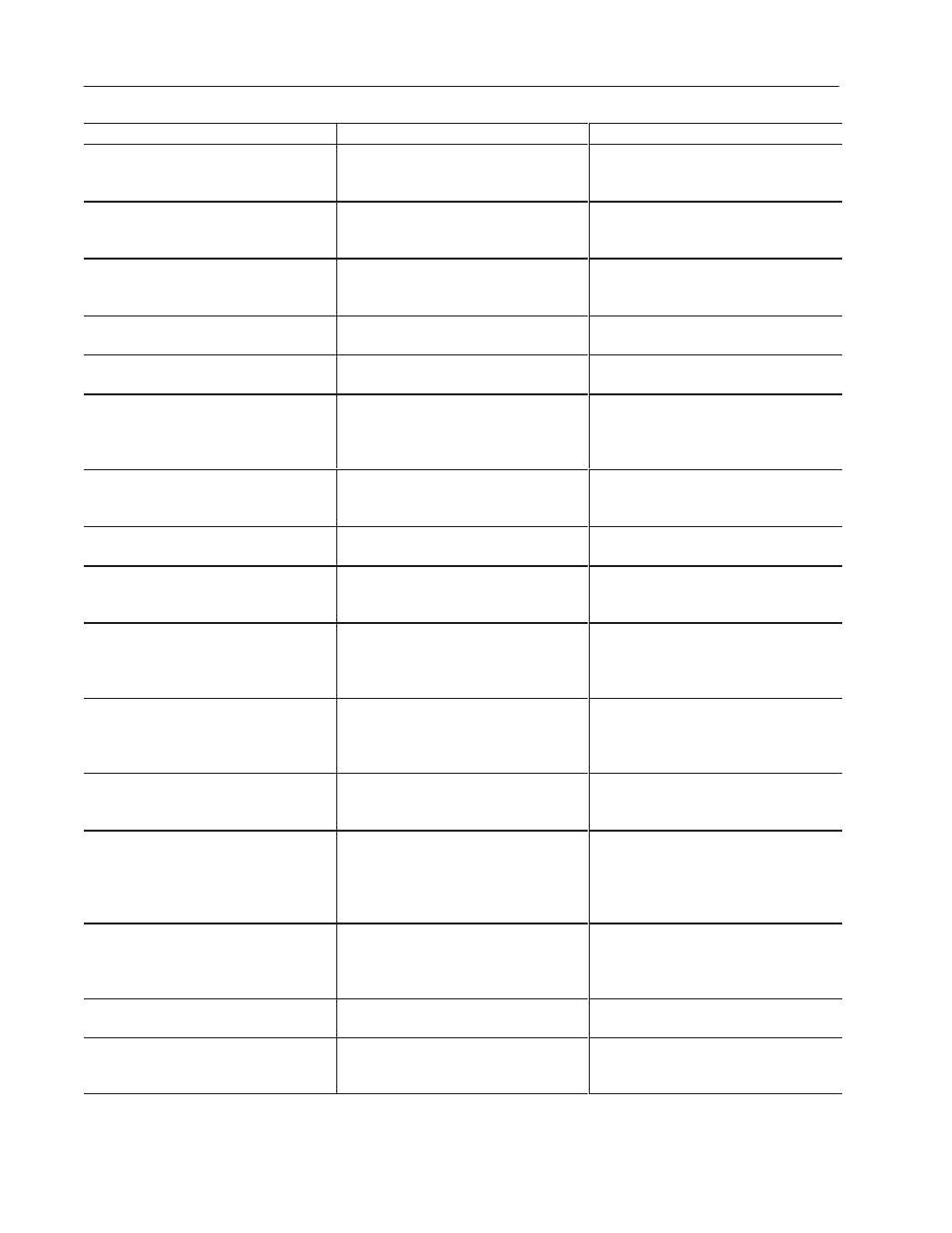 Rockwell Automation 2706-MB1 MESSAGEVIEW 421 SOFTWARE MANUAL User Manual | Page 286 / 328