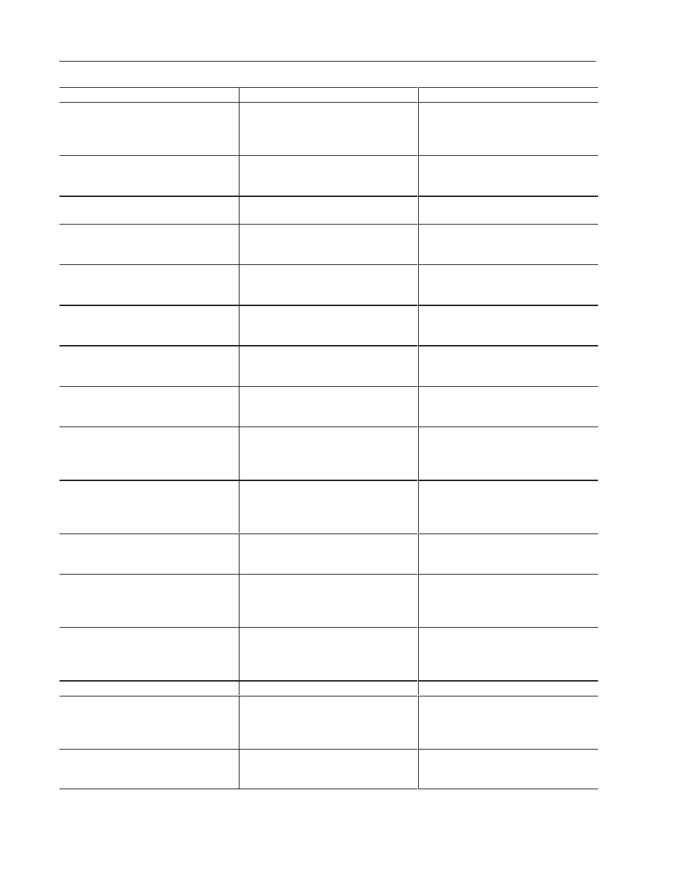 Rockwell Automation 2706-MB1 MESSAGEVIEW 421 SOFTWARE MANUAL User Manual | Page 288 / 328