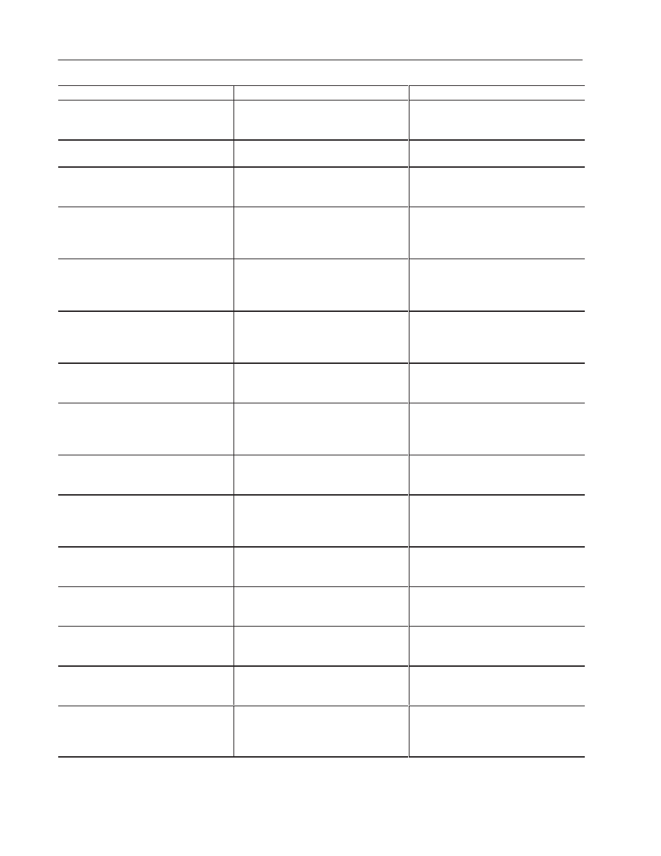 Rockwell Automation 2706-MB1 MESSAGEVIEW 421 SOFTWARE MANUAL User Manual | Page 290 / 328