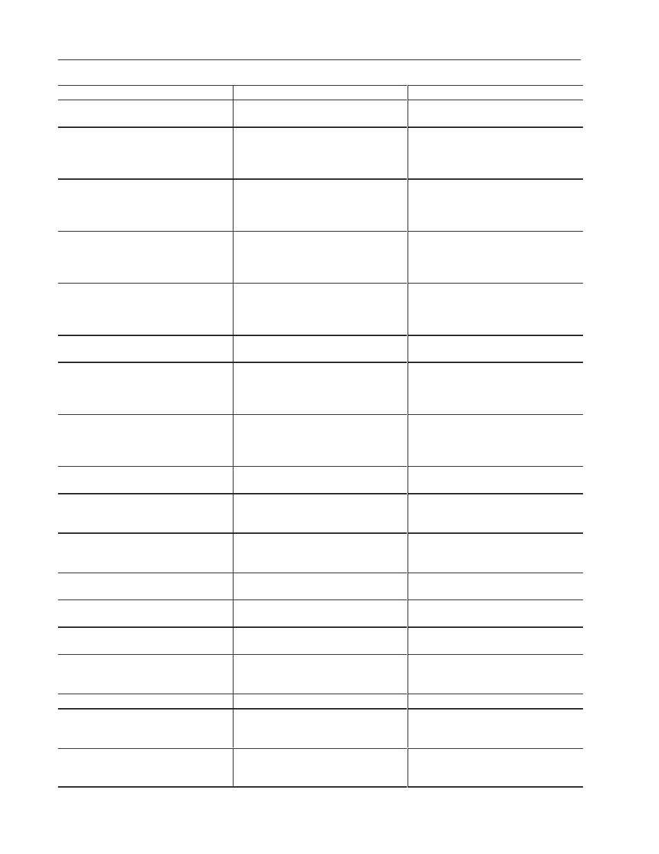 Rockwell Automation 2706-MB1 MESSAGEVIEW 421 SOFTWARE MANUAL User Manual | Page 294 / 328