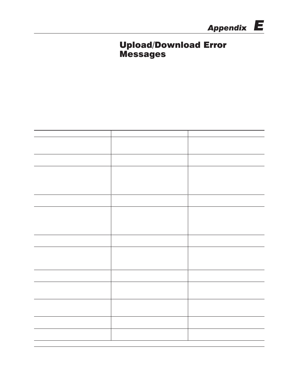 E - upload/download error messages, Upload/download error messages, Appendix | Rockwell Automation 2706-MB1 MESSAGEVIEW 421 SOFTWARE MANUAL User Manual | Page 296 / 328