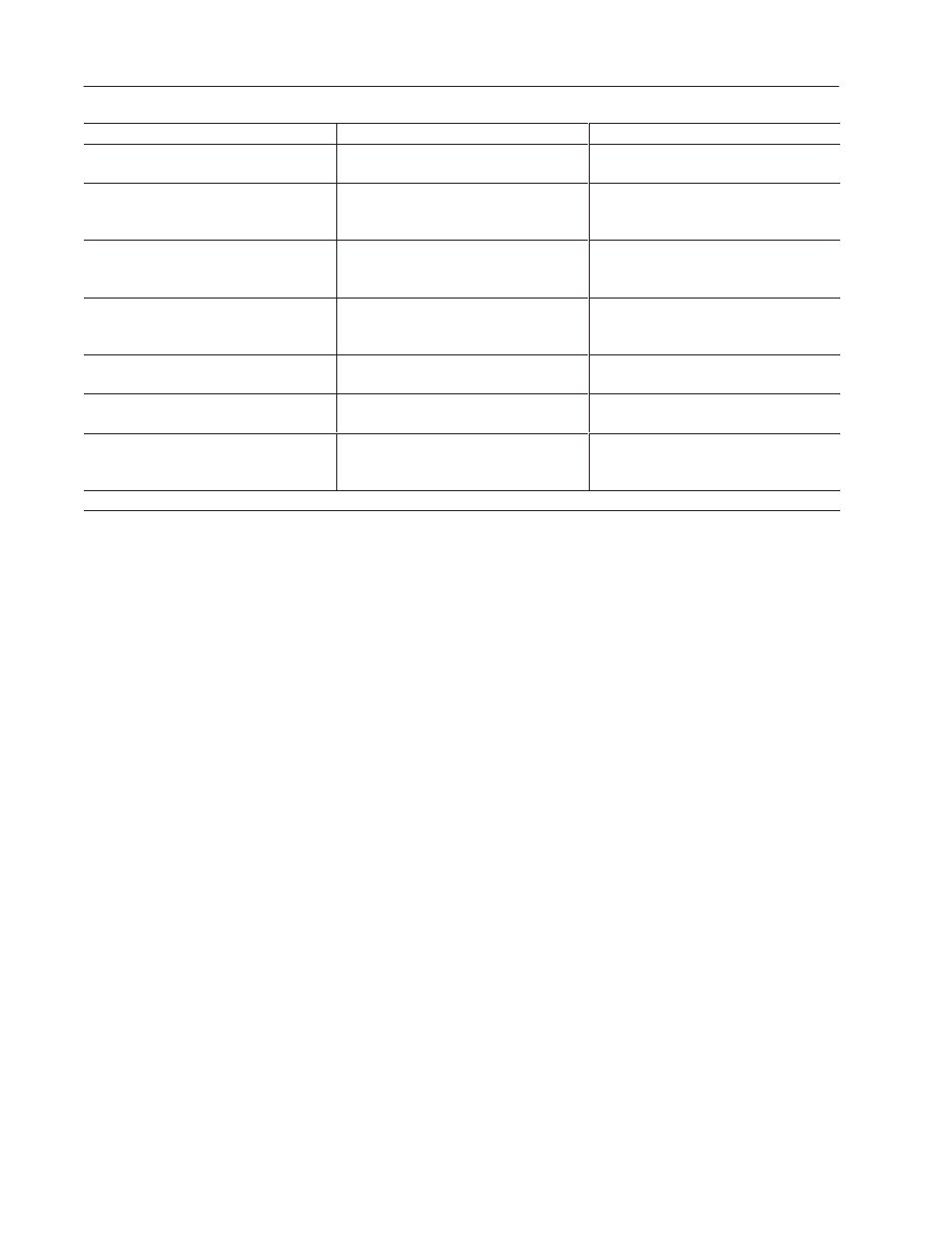 Rockwell Automation 2706-MB1 MESSAGEVIEW 421 SOFTWARE MANUAL User Manual | Page 297 / 328
