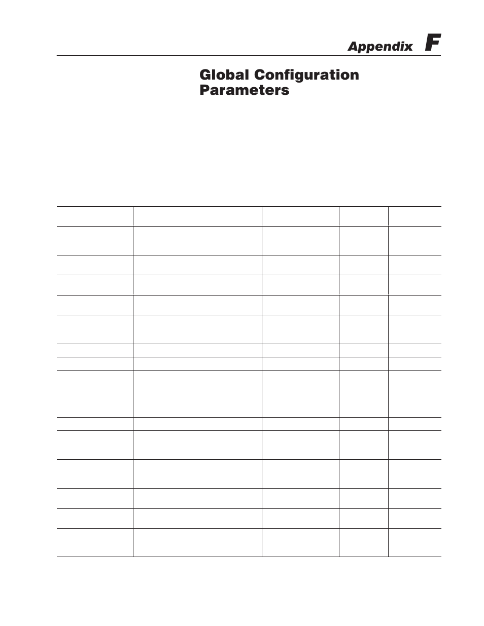 F - global configuration parameters, Global configuration parameters, Appendix | Rockwell Automation 2706-MB1 MESSAGEVIEW 421 SOFTWARE MANUAL User Manual | Page 298 / 328