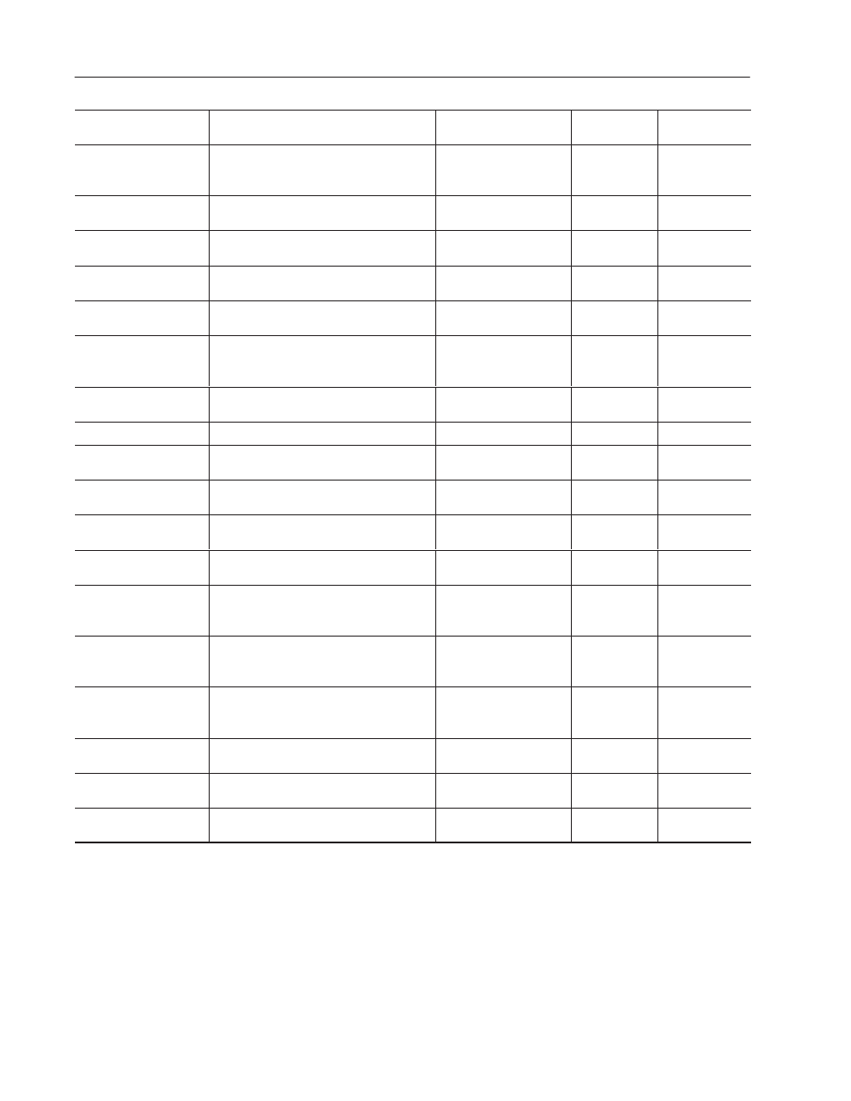 Rockwell Automation 2706-MB1 MESSAGEVIEW 421 SOFTWARE MANUAL User Manual | Page 299 / 328