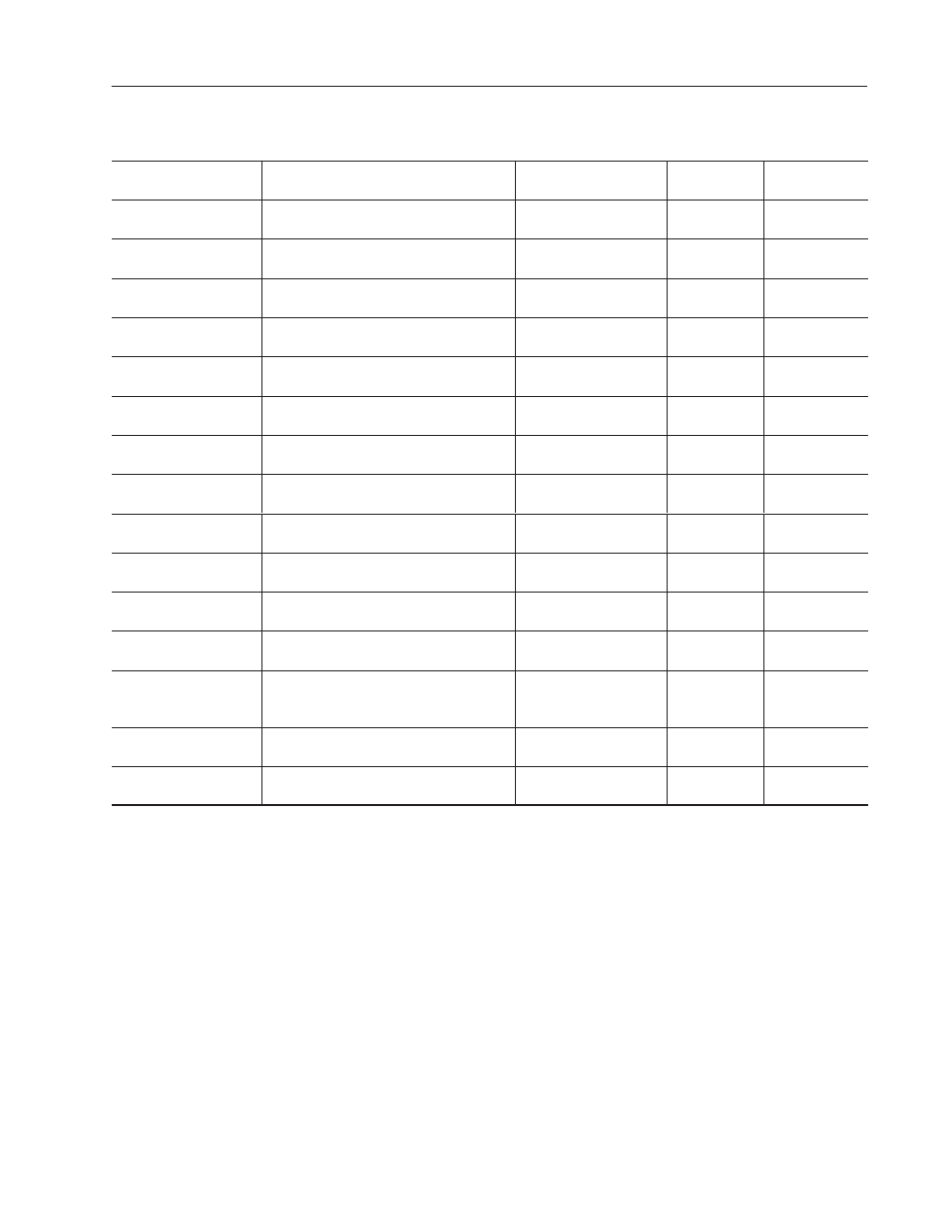 Rockwell Automation 2706-MB1 MESSAGEVIEW 421 SOFTWARE MANUAL User Manual | Page 300 / 328