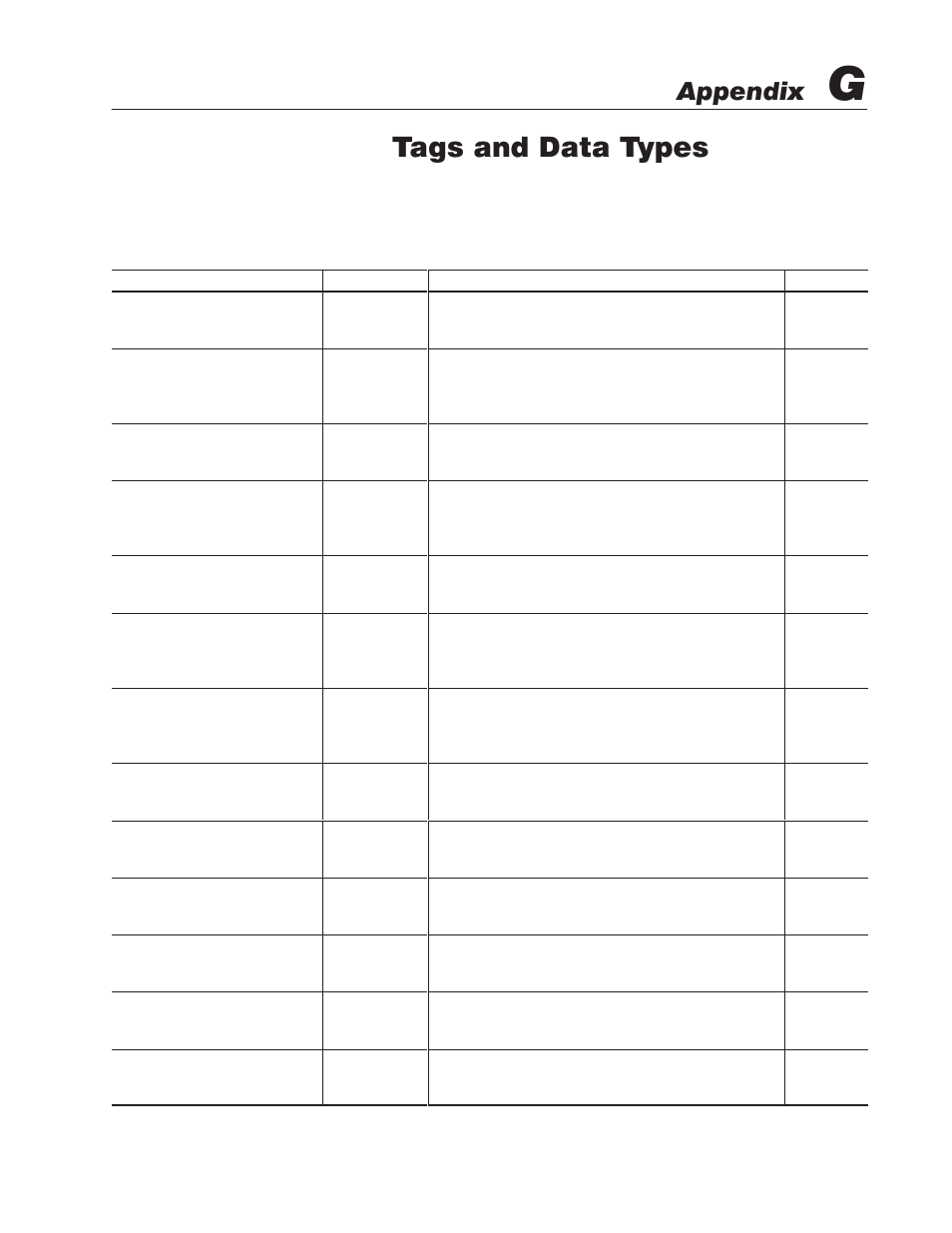 G - tags and data types, Tags and data types, Appendix | Rockwell Automation 2706-MB1 MESSAGEVIEW 421 SOFTWARE MANUAL User Manual | Page 301 / 328