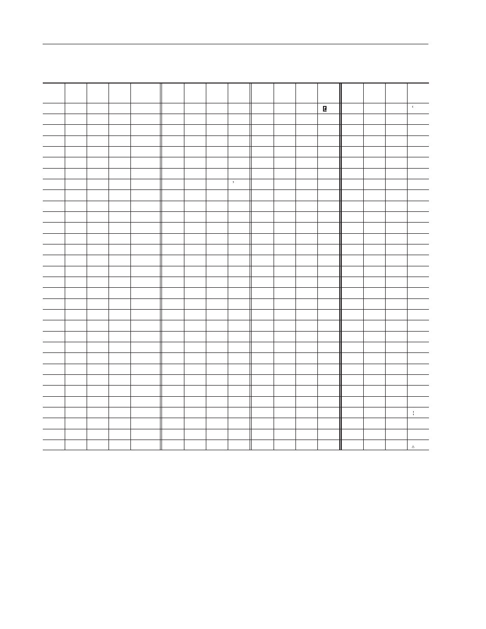 Ascii character set with control codes | Rockwell Automation 2706-MB1 MESSAGEVIEW 421 SOFTWARE MANUAL User Manual | Page 307 / 328