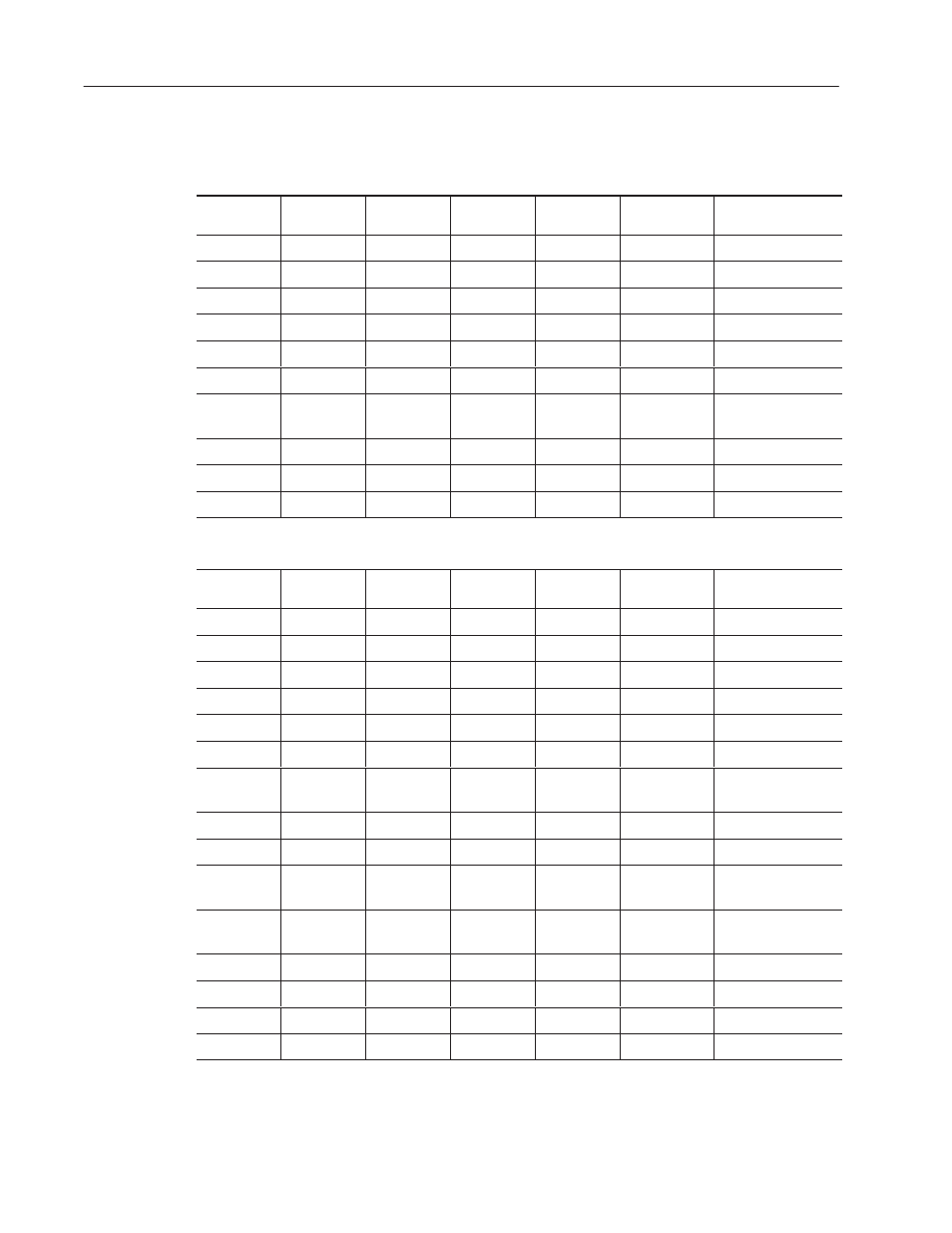 Rockwell Automation 2706-MB1 MESSAGEVIEW 421 SOFTWARE MANUAL User Manual | Page 80 / 328