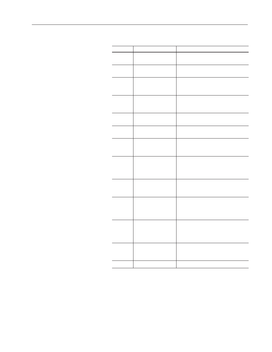 Contents of the manual, Related publications, Contents of the manual related publications | Rockwell Automation 2706-MB1 MESSAGEVIEW 421 SOFTWARE MANUAL User Manual | Page 9 / 328