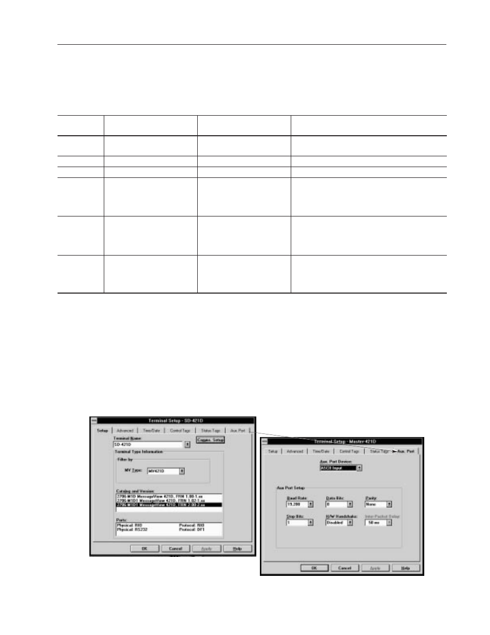 Using the aux. port tab | Rockwell Automation 2706-MB1 MESSAGEVIEW 421 SOFTWARE MANUAL User Manual | Page 94 / 328