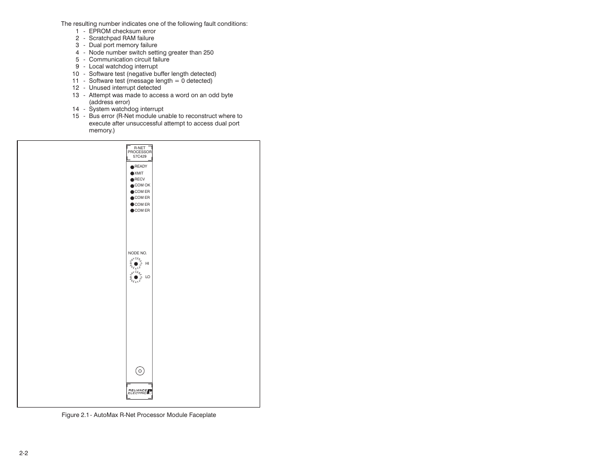 Rockwell Automation AutoMax R-Net Processor Module User Manual | Page 10 / 42