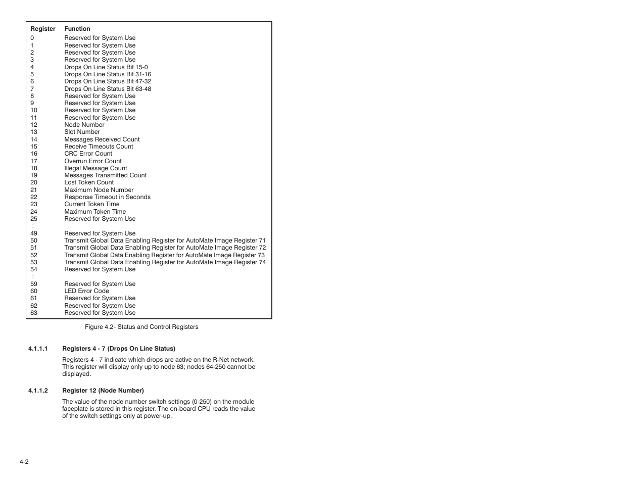 Rockwell Automation AutoMax R-Net Processor Module User Manual | Page 18 / 42