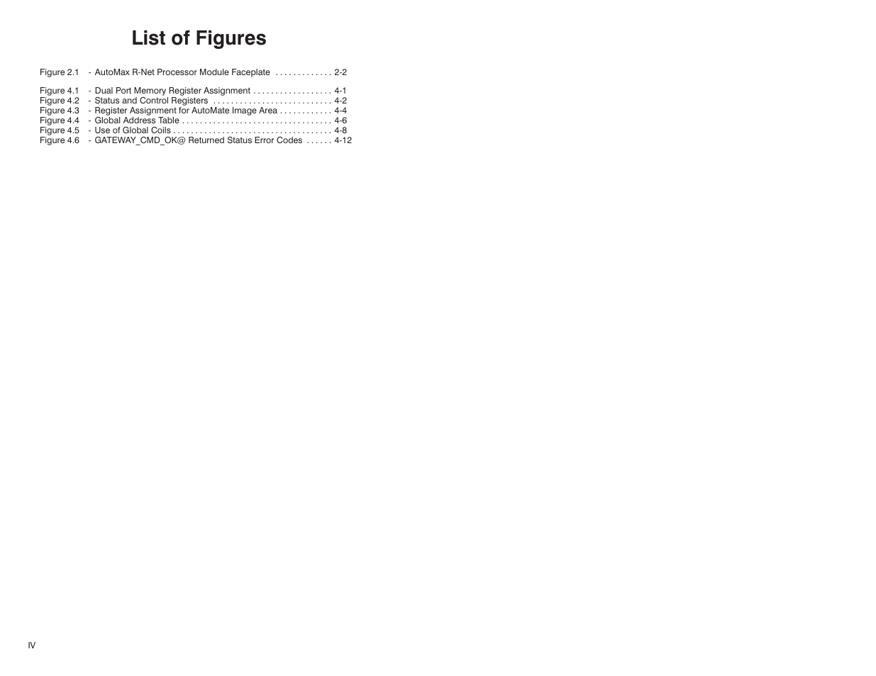 List of figures | Rockwell Automation AutoMax R-Net Processor Module User Manual | Page 6 / 42