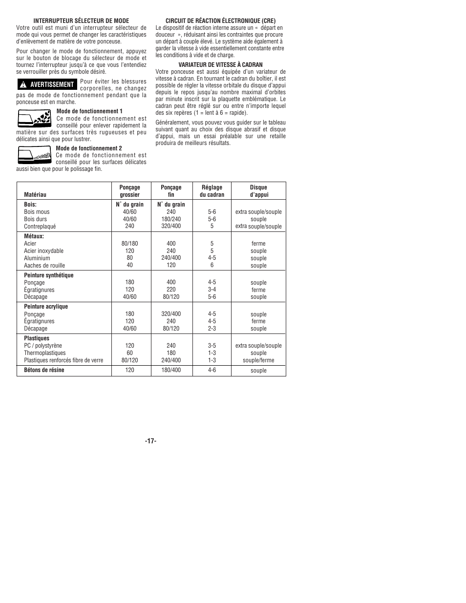 Bosch 1250DEVS User Manual | Page 17 / 32