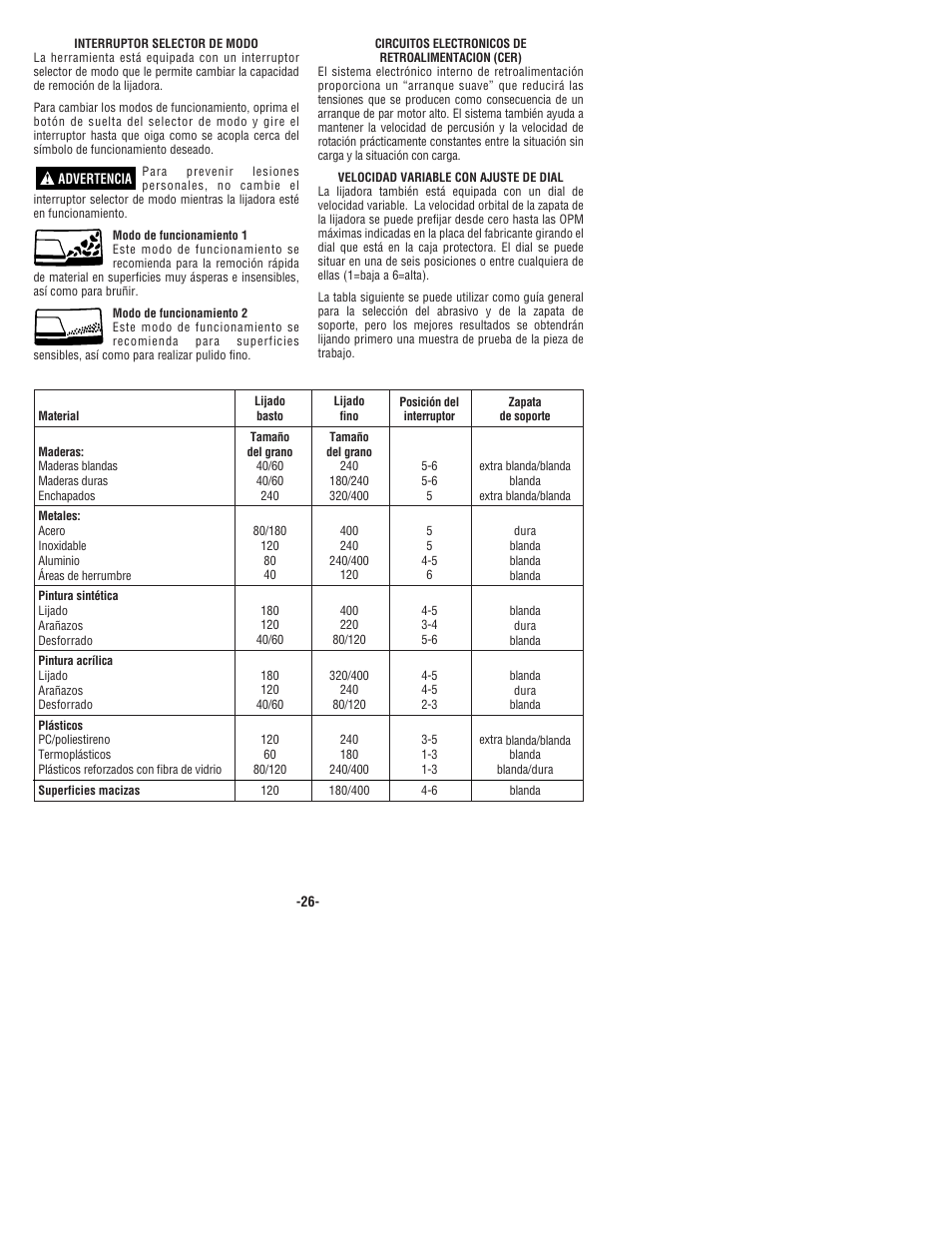 Bosch 1250DEVS User Manual | Page 26 / 32