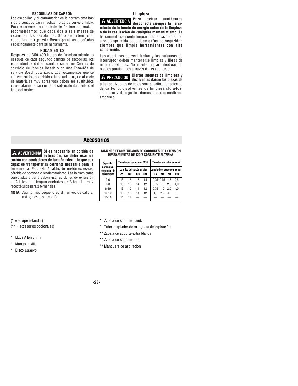 Accesorios | Bosch 1250DEVS User Manual | Page 28 / 32