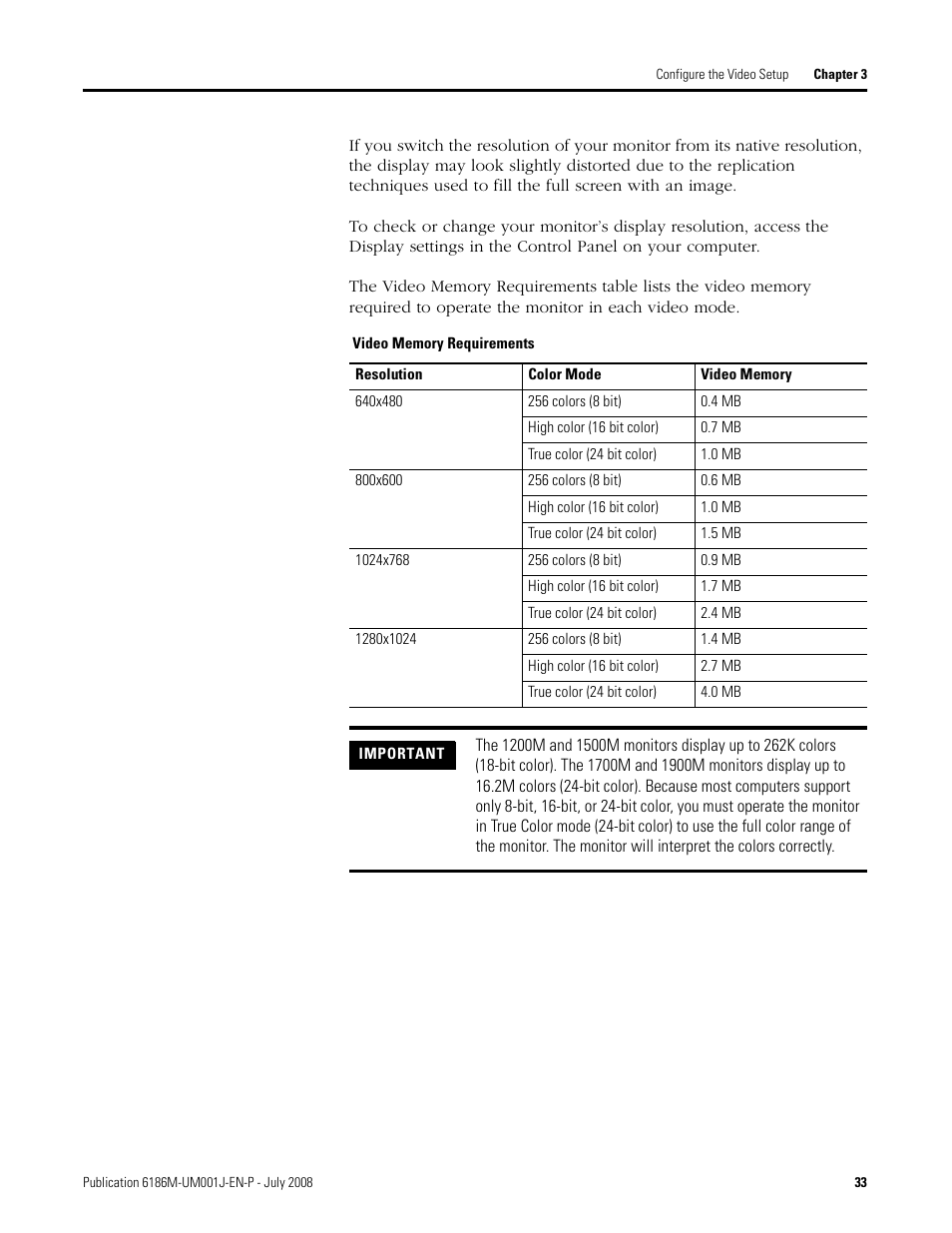 Rockwell Automation 6186-Mxxx Industrial Monitors User Manual User Manual | Page 33 / 64